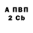 А ПВП VHQ FATE ZeRo